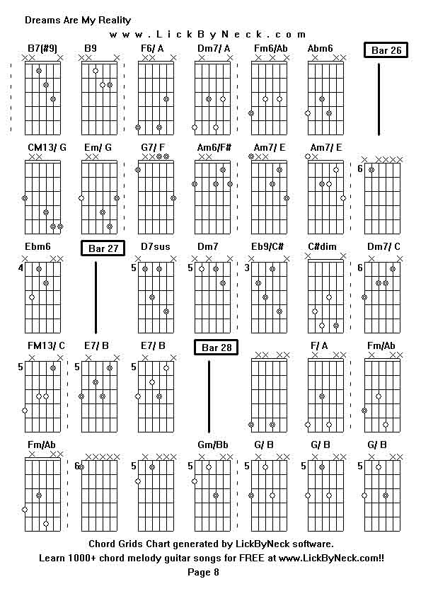 Chord Grids Chart of chord melody fingerstyle guitar song-Dreams Are My Reality,generated by LickByNeck software.